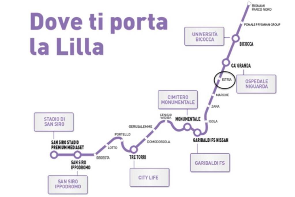 Appartement Mangio One Apartment-mm5 Istria Milan